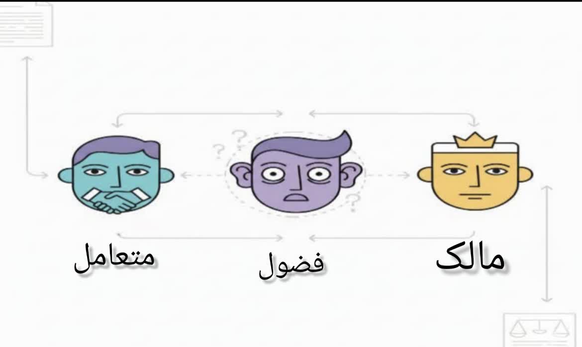 معاملۀ فضولی: ماهیت، ارکان و تمایز از مفاهیم مشابه